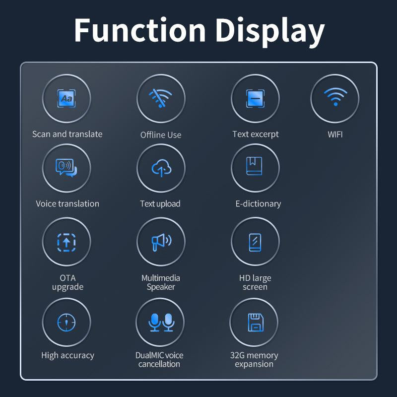 Translator Pen Scanner, Portable 112 Language Translator Device, Speech Pen, 240 + Dictionariesintuitive Interpretation, 2.75 Millionprofessional Vocabulary, Touchscreen,Offline Text Excerpt